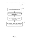 METHOD AND SYSTEM TO FACILITATE ON-LINE TRADING diagram and image