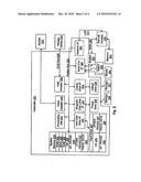 Credit System for Collection of Recycled Materials diagram and image