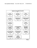 METHOD AND SYSTEM TO DETECT OUTLYING BEHAVIOR IN A NETWORK-BASED MARKETPLACE diagram and image