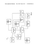 METHOD AND SYSTEM TO DETECT OUTLYING BEHAVIOR IN A NETWORK-BASED MARKETPLACE diagram and image