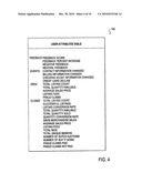 METHOD AND SYSTEM TO DETECT OUTLYING BEHAVIOR IN A NETWORK-BASED MARKETPLACE diagram and image