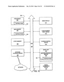 METHOD AND SYSTEM TO DETECT OUTLYING BEHAVIOR IN A NETWORK-BASED MARKETPLACE diagram and image