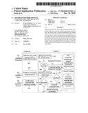 Systems and methods for fund transfers using prepaid calling cards and telephones diagram and image