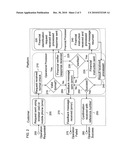 Systems and methods for fund transfers using prepaid calling cards and telephones diagram and image