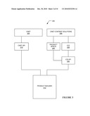 SYSTEMS AND METHODS FOR BUILDING A PRODUCT diagram and image