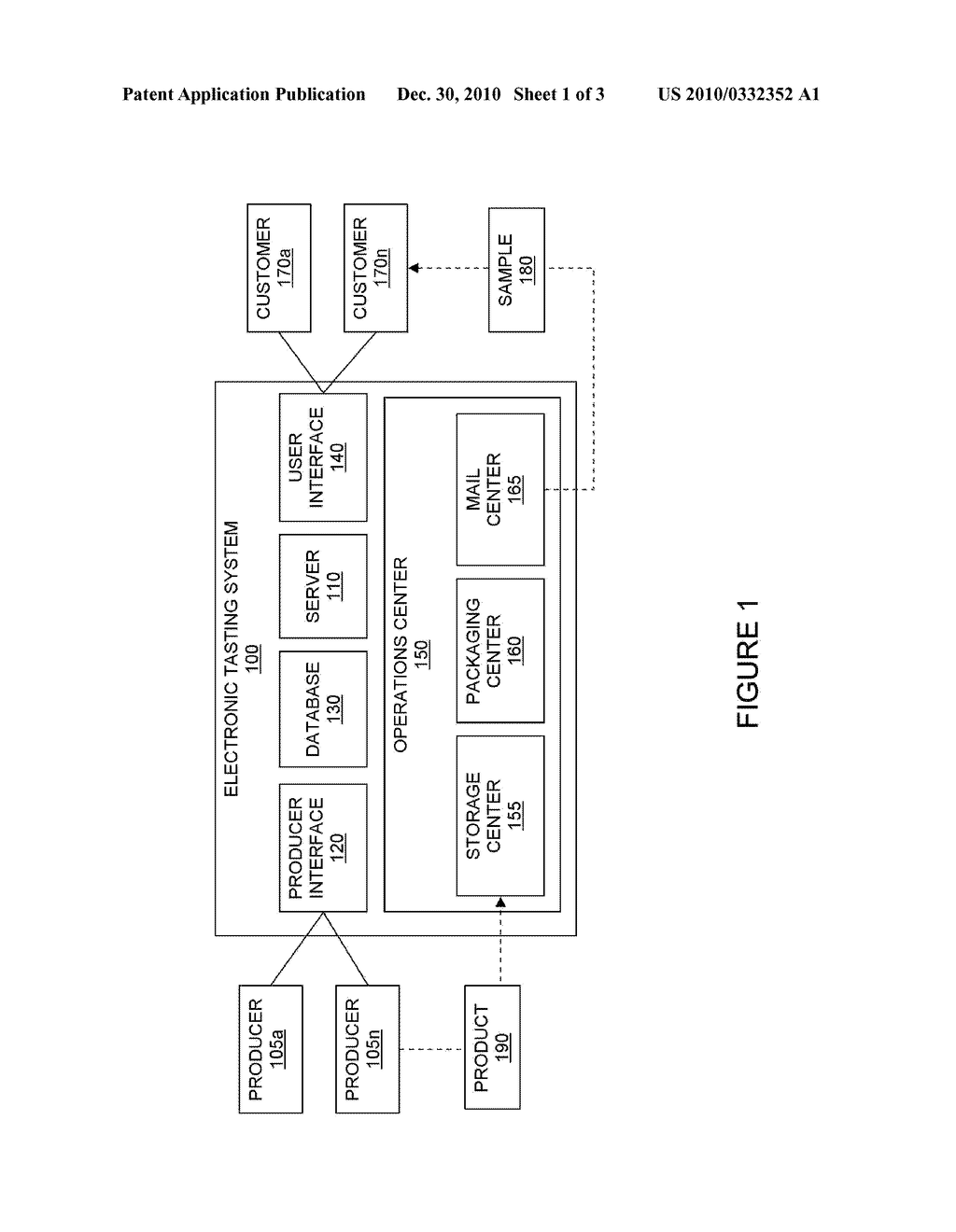 ELECTRONIC TASTING ROOM FOR FOODS AND BEVERAGES AND DISTRIBUTION THEREOF - diagram, schematic, and image 02