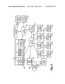 System and method for participation in energy-related markets diagram and image