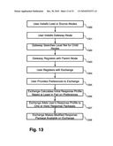 System and method for participation in energy-related markets diagram and image