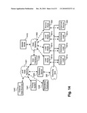 System and method for participation in energy-related markets diagram and image