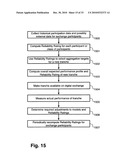 System and method for participation in energy-related markets diagram and image