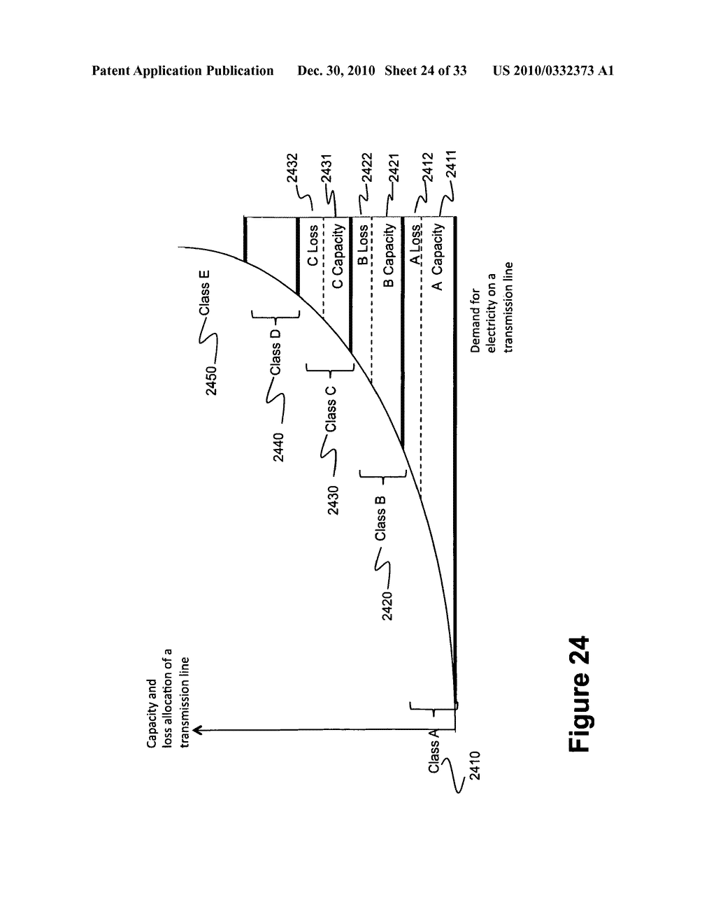 System and method for participation in energy-related markets - diagram, schematic, and image 25