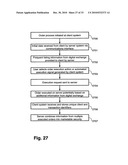 System and method for participation in energy-related markets diagram and image