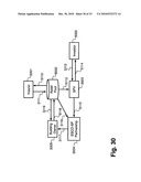 System and method for participation in energy-related markets diagram and image