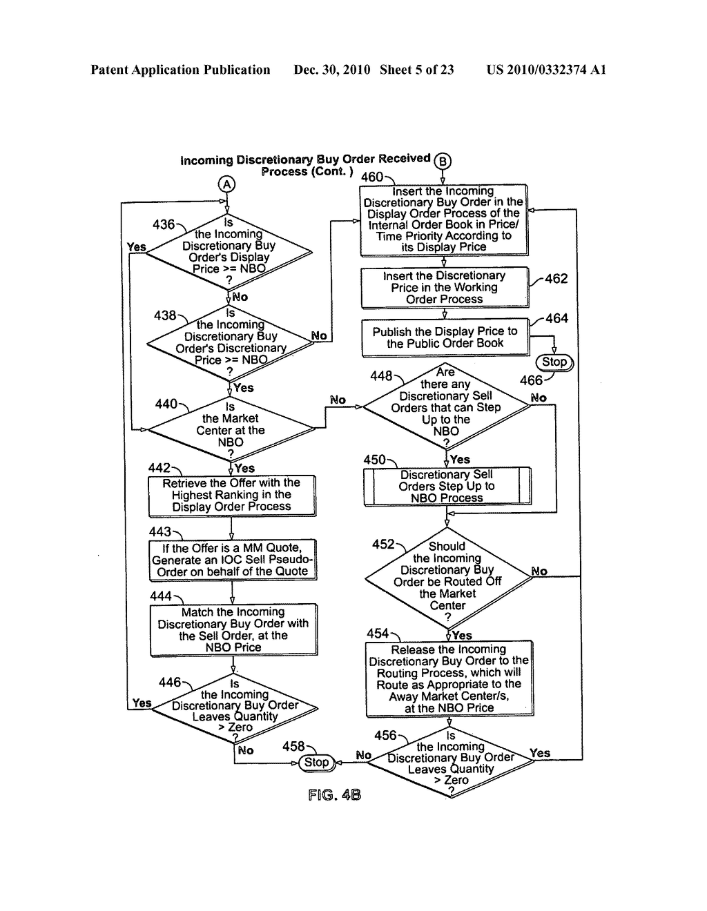 Discretionary order in an electronic guaranteed entitlement environment - diagram, schematic, and image 06