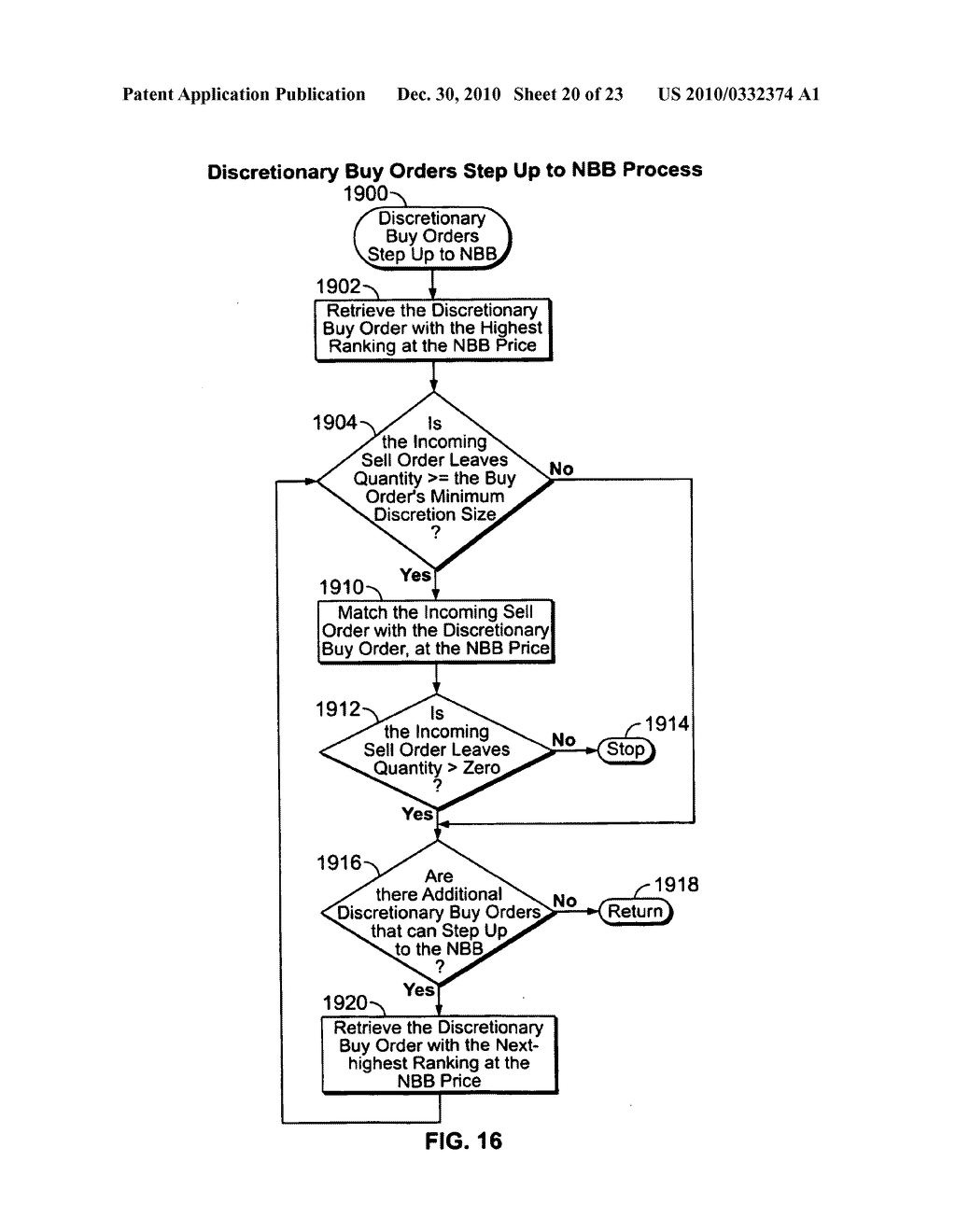 Discretionary order in an electronic guaranteed entitlement environment - diagram, schematic, and image 21