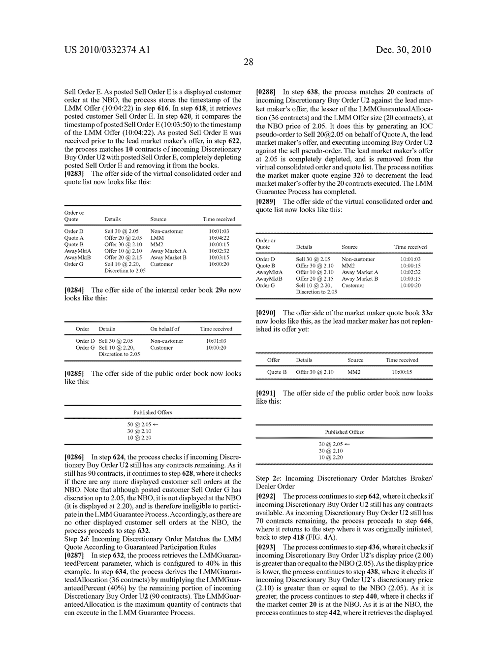 Discretionary order in an electronic guaranteed entitlement environment - diagram, schematic, and image 52