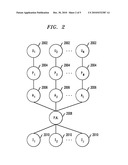 Method, Apparatus, and Computer Program Product for Allowing Payment Cards Issued for Only Limited Duration Use to be Reused Multiple Times to Reduce the Overall Cost of Issuance diagram and image