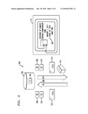 Method, Apparatus, and Computer Program Product for Allowing Payment Cards Issued for Only Limited Duration Use to be Reused Multiple Times to Reduce the Overall Cost of Issuance diagram and image