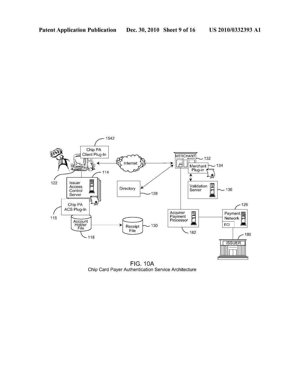 ONLINE PAYER AUTHENTICATION SERVICE - diagram, schematic, and image 10