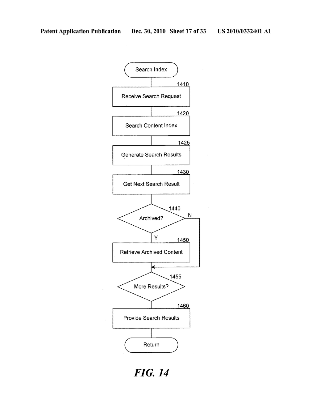 PERFORMING DATA STORAGE OPERATIONS WITH A CLOUD STORAGE ENVIRONMENT, INCLUDING AUTOMATICALLY SELECTING AMONG MULTIPLE CLOUD STORAGE SITES - diagram, schematic, and image 18