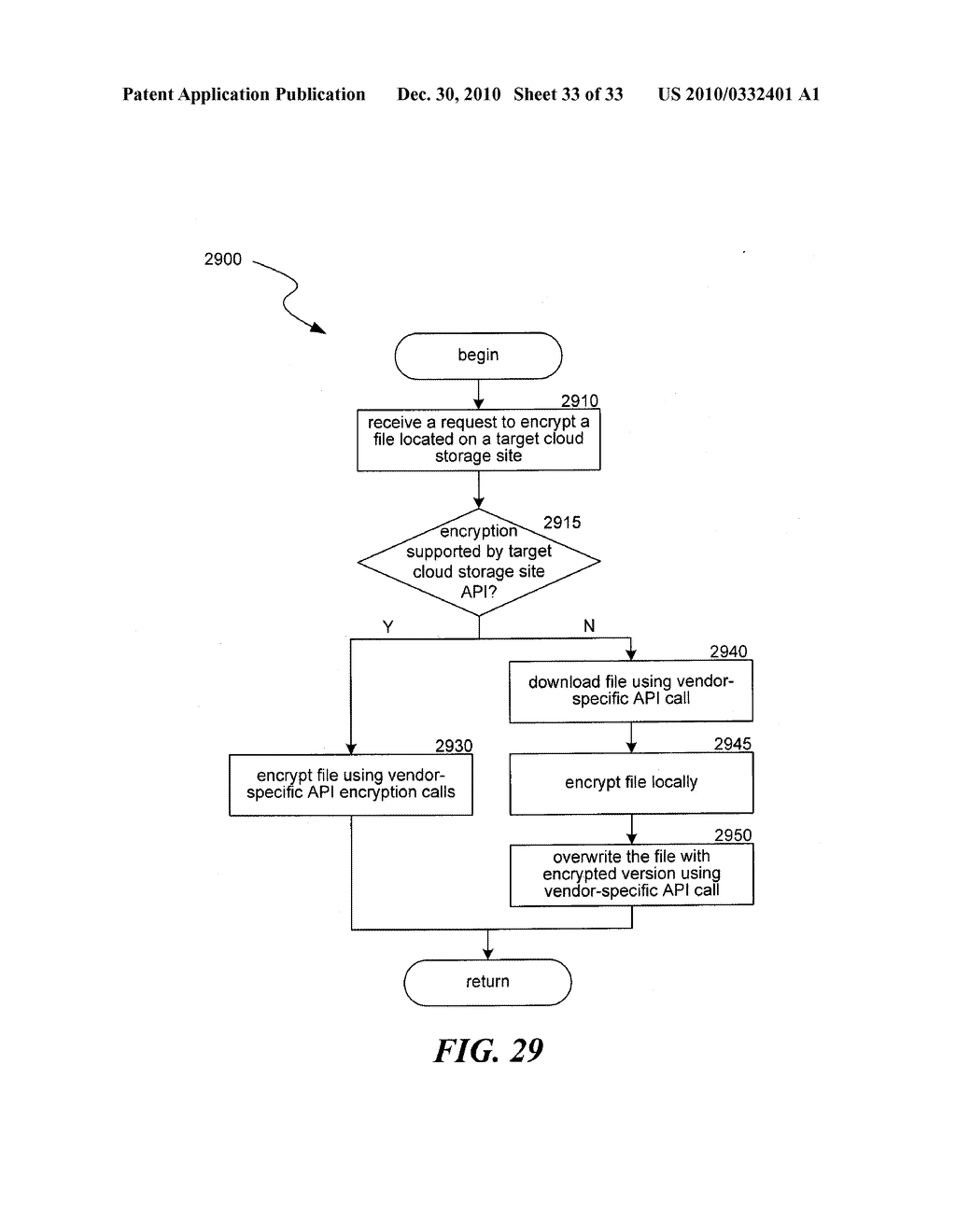 PERFORMING DATA STORAGE OPERATIONS WITH A CLOUD STORAGE ENVIRONMENT, INCLUDING AUTOMATICALLY SELECTING AMONG MULTIPLE CLOUD STORAGE SITES - diagram, schematic, and image 34