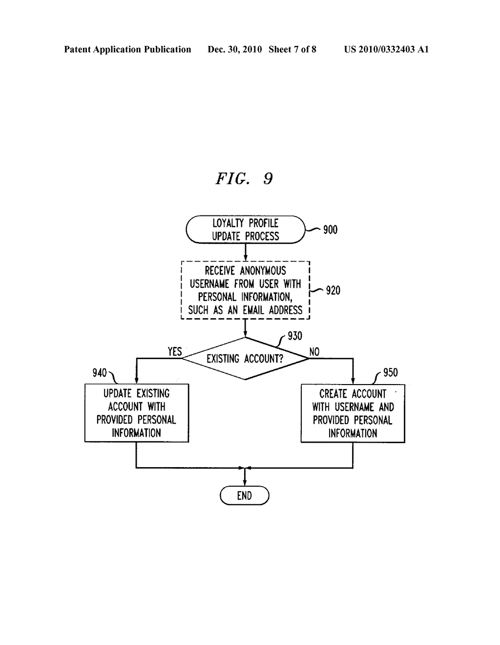 METHOD AND APPARATUS FOR TRACKING CUSTOMER TRANSACTIONS USING A UNIQUE LOYALTY CODE - diagram, schematic, and image 08