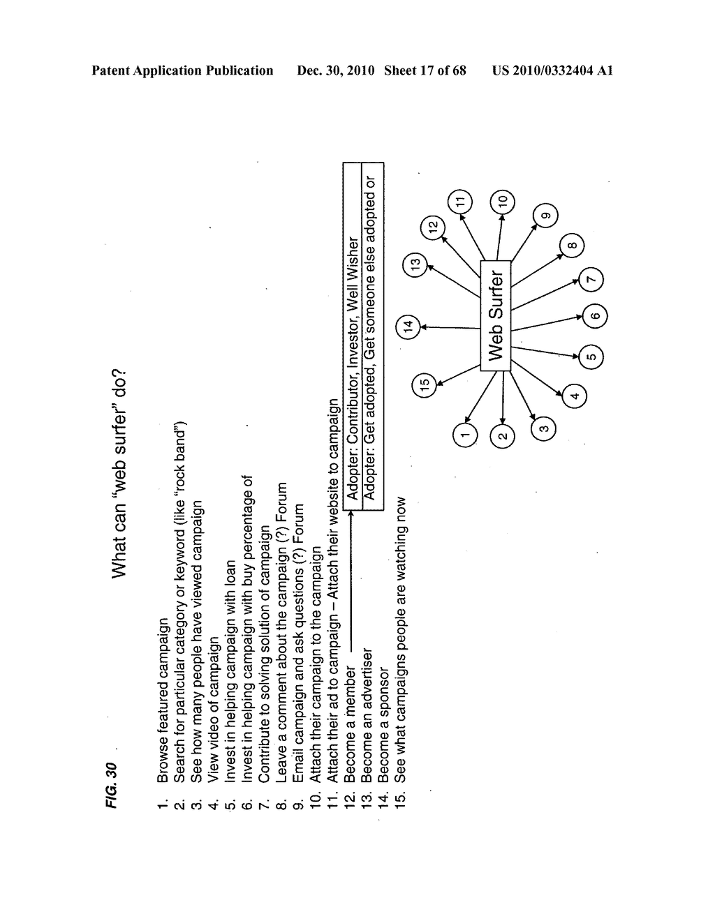 Method and mechanism for protection, sharing, storage, accessing, authentication, certification, attachment and tracking anything in an electronic network - diagram, schematic, and image 18