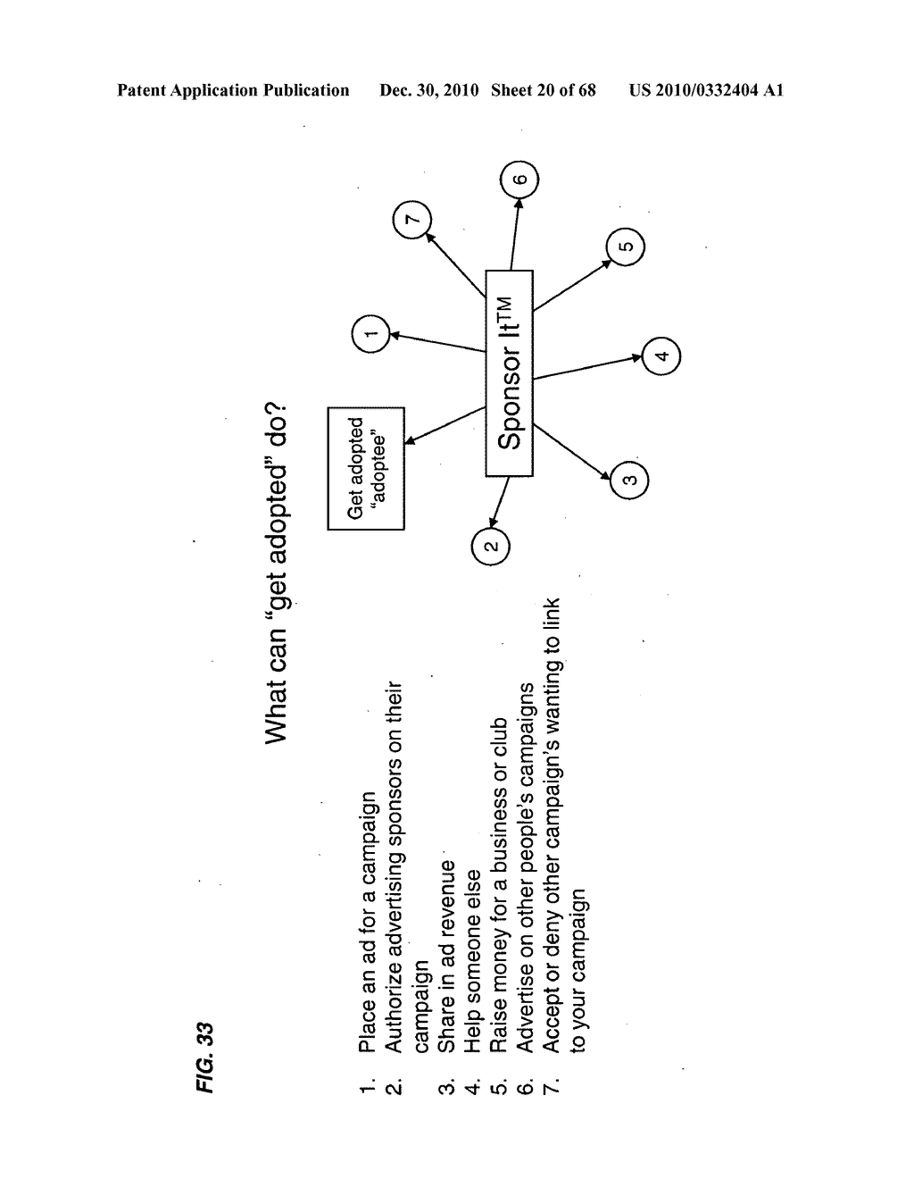 Method and mechanism for protection, sharing, storage, accessing, authentication, certification, attachment and tracking anything in an electronic network - diagram, schematic, and image 21