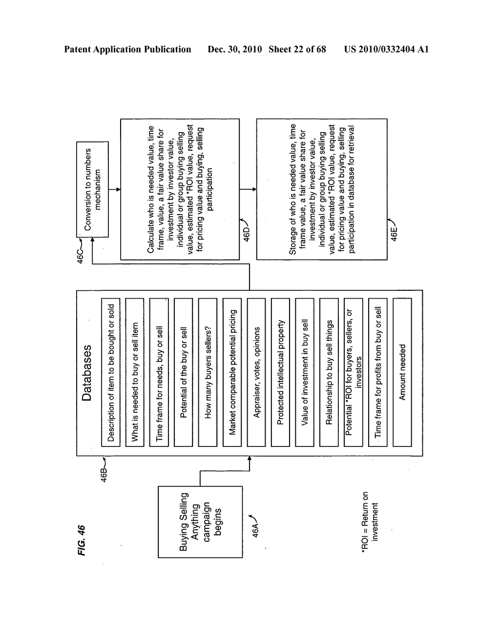 Method and mechanism for protection, sharing, storage, accessing, authentication, certification, attachment and tracking anything in an electronic network - diagram, schematic, and image 23