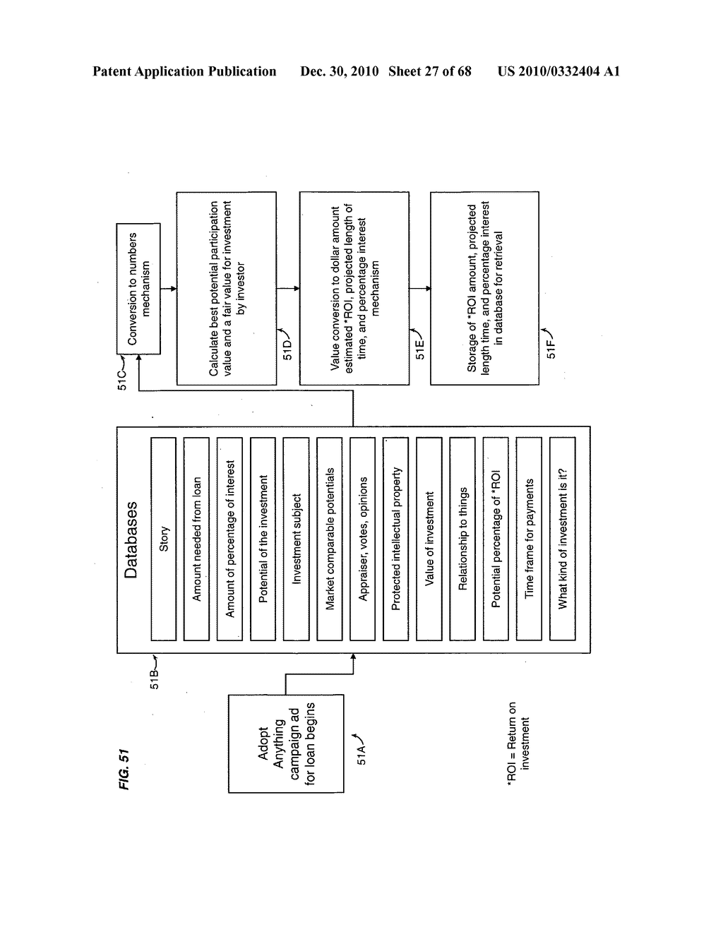 Method and mechanism for protection, sharing, storage, accessing, authentication, certification, attachment and tracking anything in an electronic network - diagram, schematic, and image 28