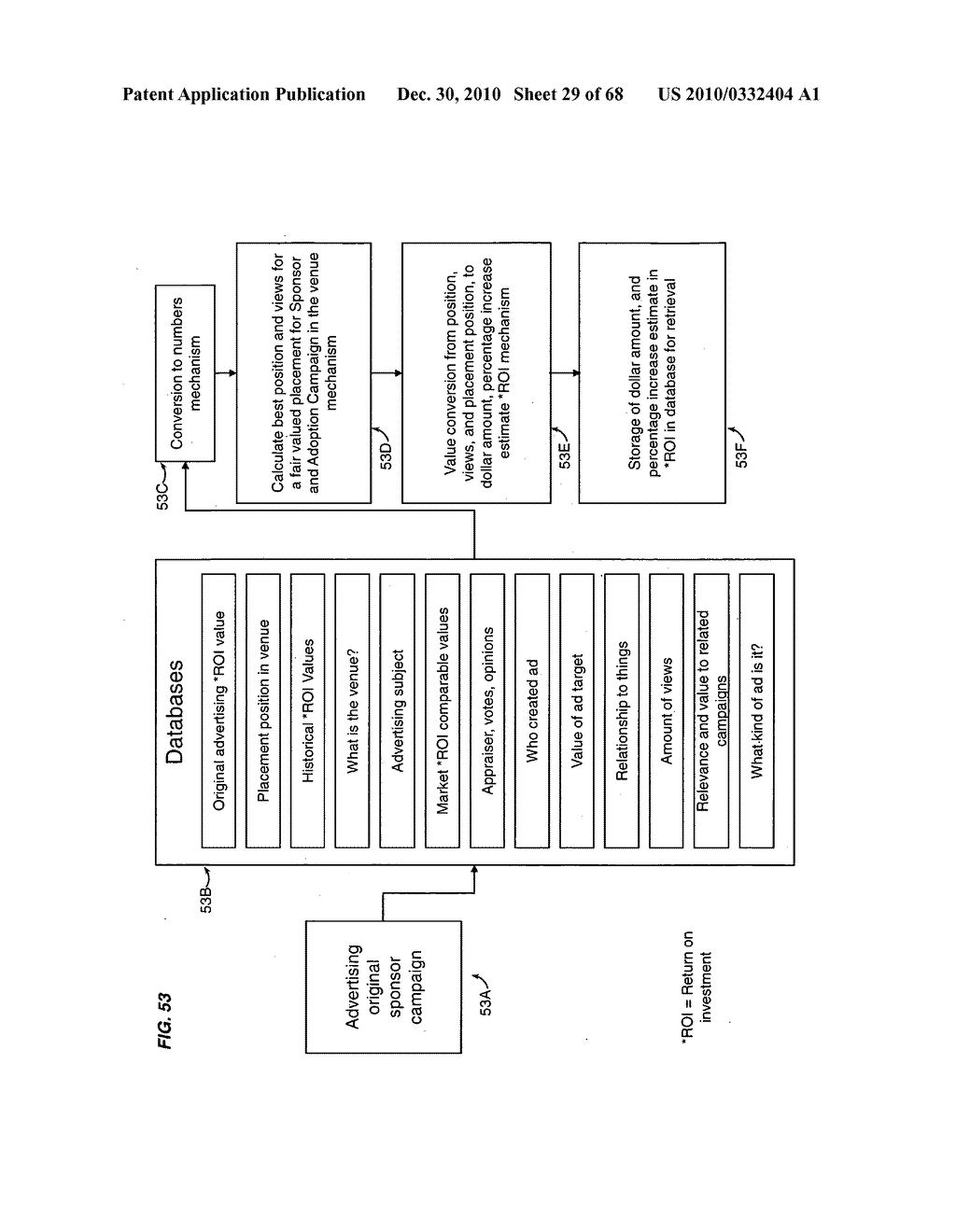 Method and mechanism for protection, sharing, storage, accessing, authentication, certification, attachment and tracking anything in an electronic network - diagram, schematic, and image 30