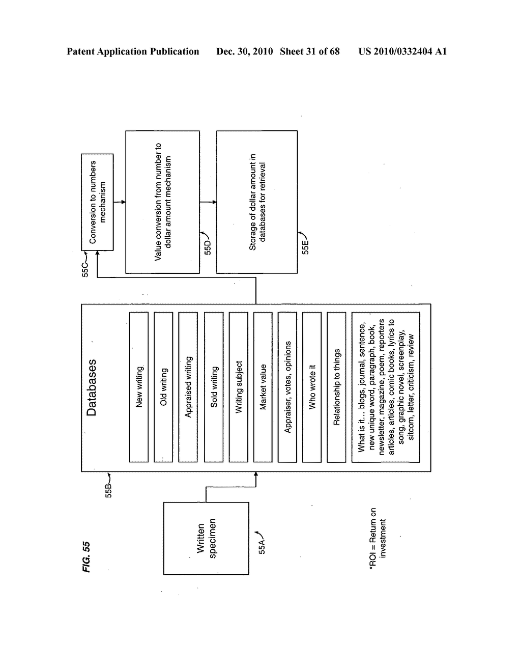 Method and mechanism for protection, sharing, storage, accessing, authentication, certification, attachment and tracking anything in an electronic network - diagram, schematic, and image 32