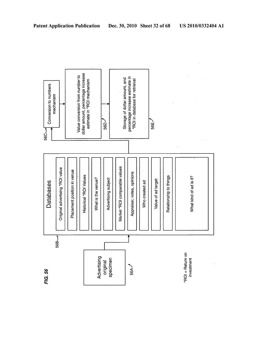 Method and mechanism for protection, sharing, storage, accessing, authentication, certification, attachment and tracking anything in an electronic network - diagram, schematic, and image 33