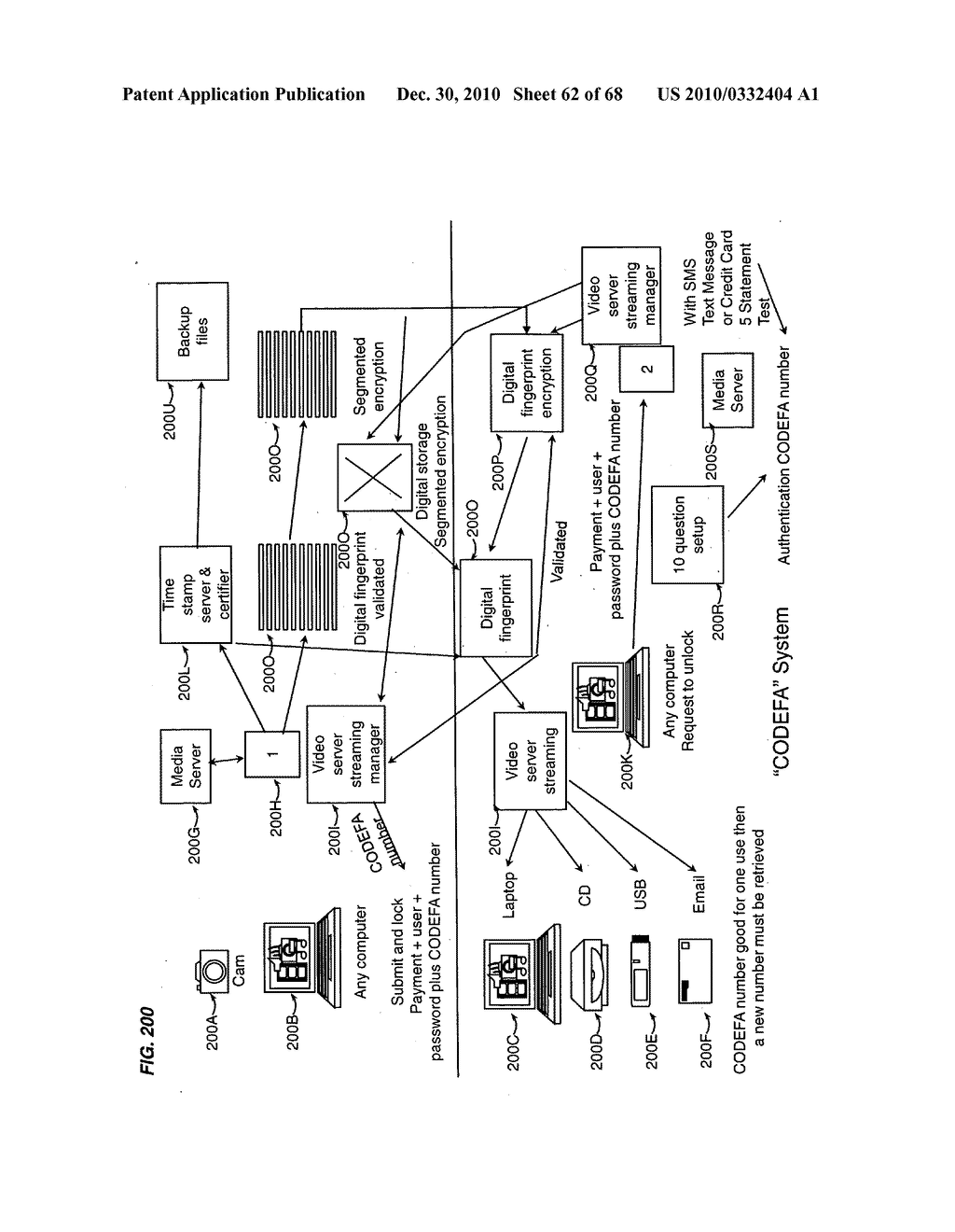 Method and mechanism for protection, sharing, storage, accessing, authentication, certification, attachment and tracking anything in an electronic network - diagram, schematic, and image 63