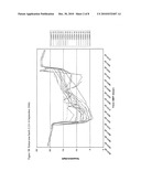 SYSTEM FOR DISTRIBUTING PERISHABLE GOODS diagram and image