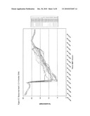 SYSTEM FOR DISTRIBUTING PERISHABLE GOODS diagram and image