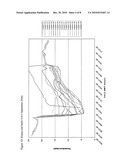 SYSTEM FOR DISTRIBUTING PERISHABLE GOODS diagram and image