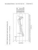 SYSTEM FOR DISTRIBUTING PERISHABLE GOODS diagram and image