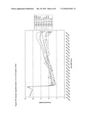 SYSTEM FOR DISTRIBUTING PERISHABLE GOODS diagram and image