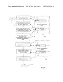 Method and System for High Performance Model-Based Personalization diagram and image