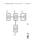 METHOD AND APPARATUS FOR MODIFYING A USER PREFERENCE PROFILE diagram and image