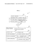 APPARATUS AND METHOD FOR SUPPORTING CAUSE ANALYSIS diagram and image