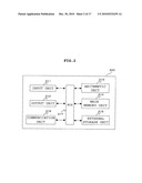 APPARATUS AND METHOD FOR SUPPORTING CAUSE ANALYSIS diagram and image