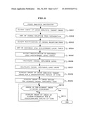 APPARATUS AND METHOD FOR SUPPORTING CAUSE ANALYSIS diagram and image