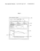 APPARATUS AND METHOD FOR SUPPORTING CAUSE ANALYSIS diagram and image