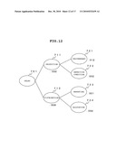 APPARATUS AND METHOD FOR SUPPORTING CAUSE ANALYSIS diagram and image