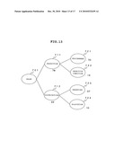 APPARATUS AND METHOD FOR SUPPORTING CAUSE ANALYSIS diagram and image