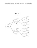 APPARATUS AND METHOD FOR SUPPORTING CAUSE ANALYSIS diagram and image