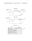 APPARATUS AND METHOD FOR SUPPORTING CAUSE ANALYSIS diagram and image