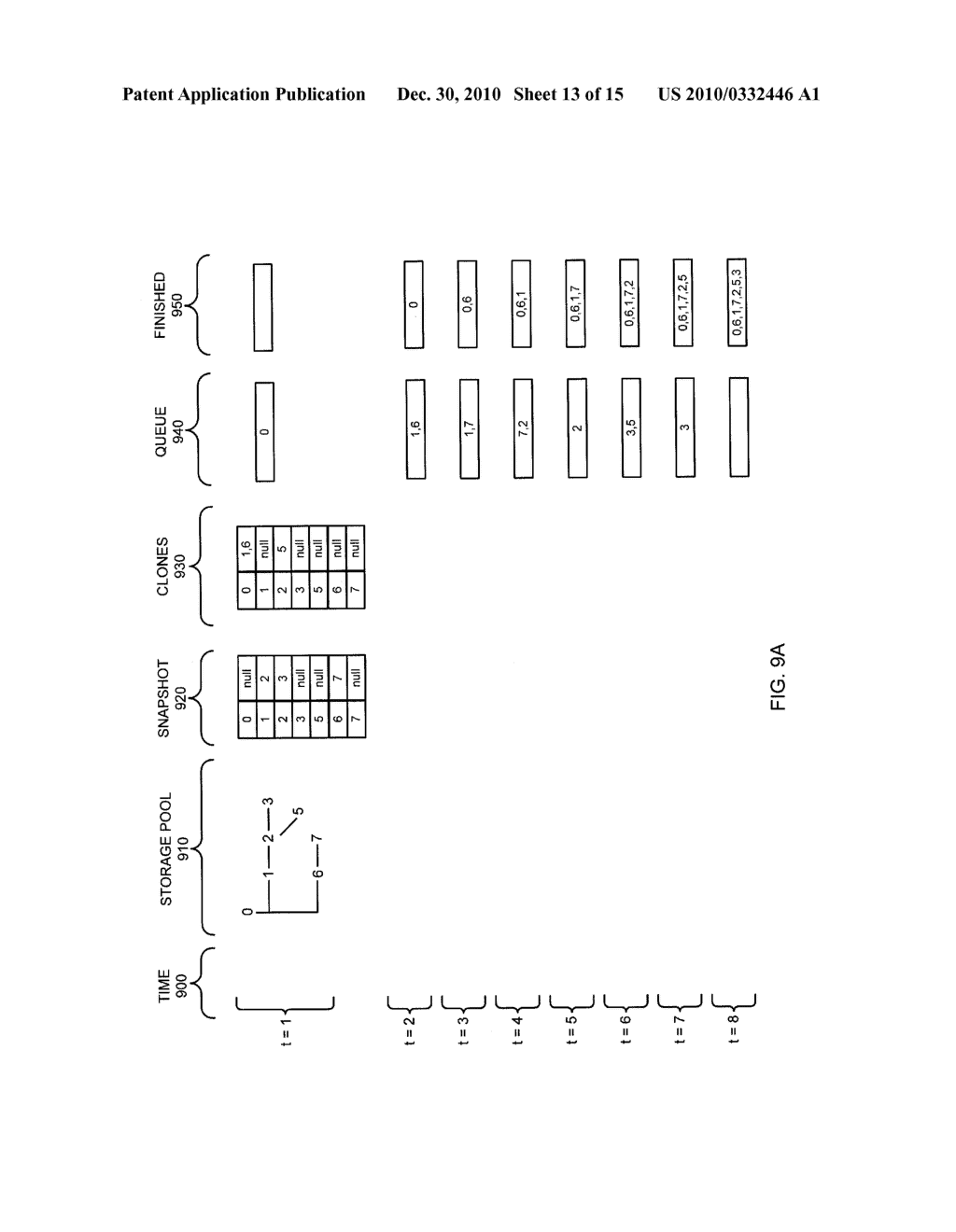 STORAGE POOL SCRUBBING WITH CONCURRENT SNAPSHOTS - diagram, schematic, and image 14